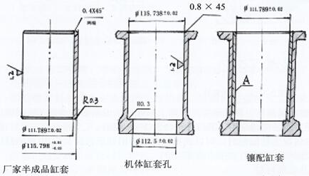 玉柴發(fā)電機(jī)鑲配缸套