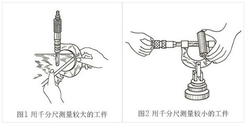 千分尺工具發(fā)電機