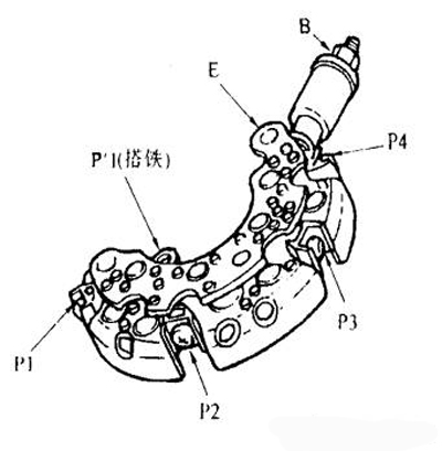 整體結(jié)構(gòu)的整流器檢測